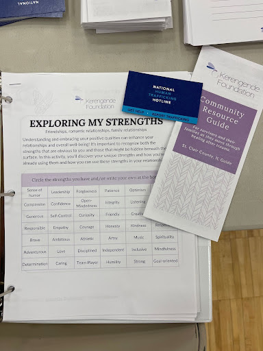 exploring my strengths workbook